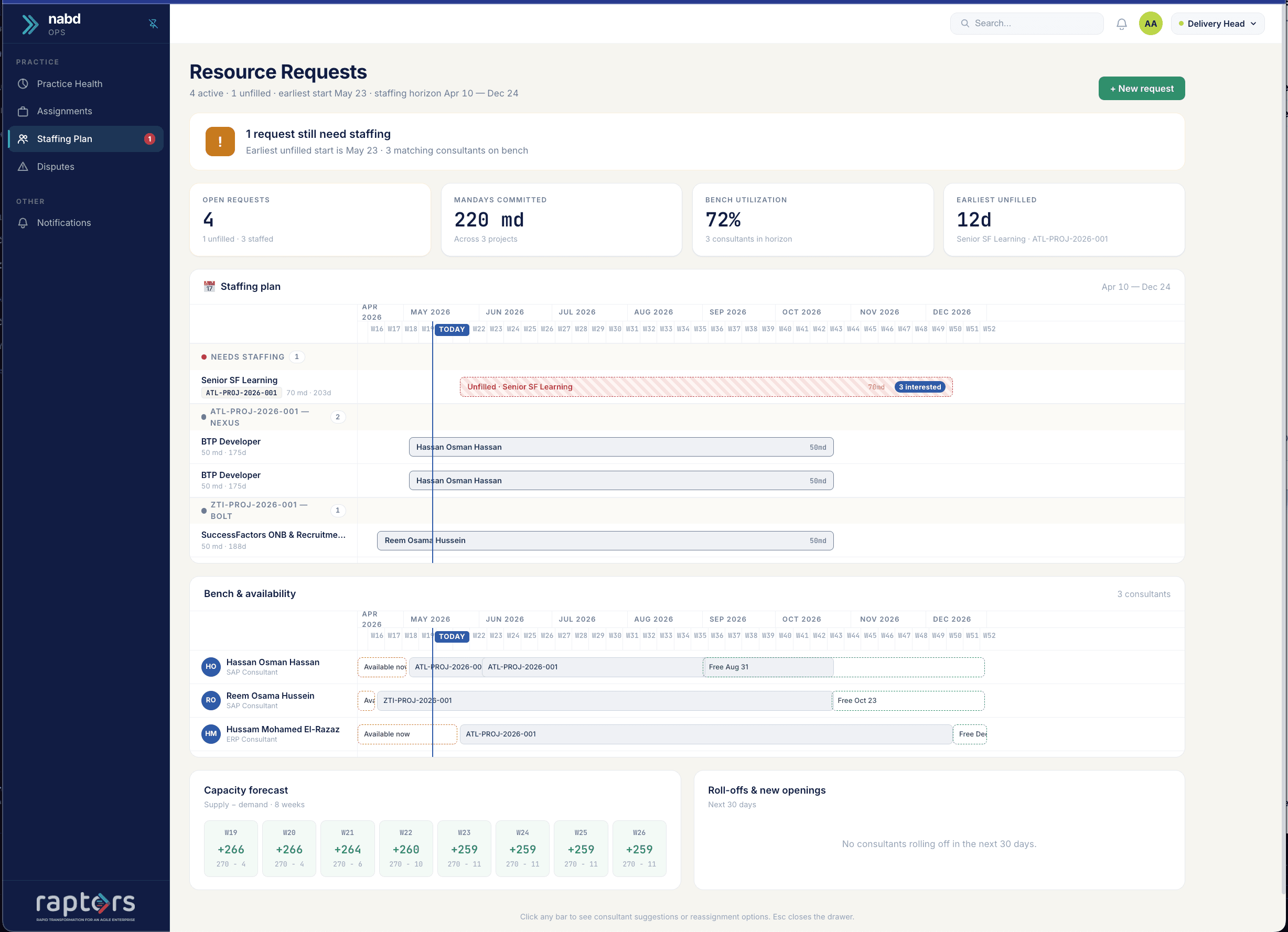 nábd Ops · Resource Requests and staffing plan — open requests, mandays committed, bench utilisation, capacity forecast.