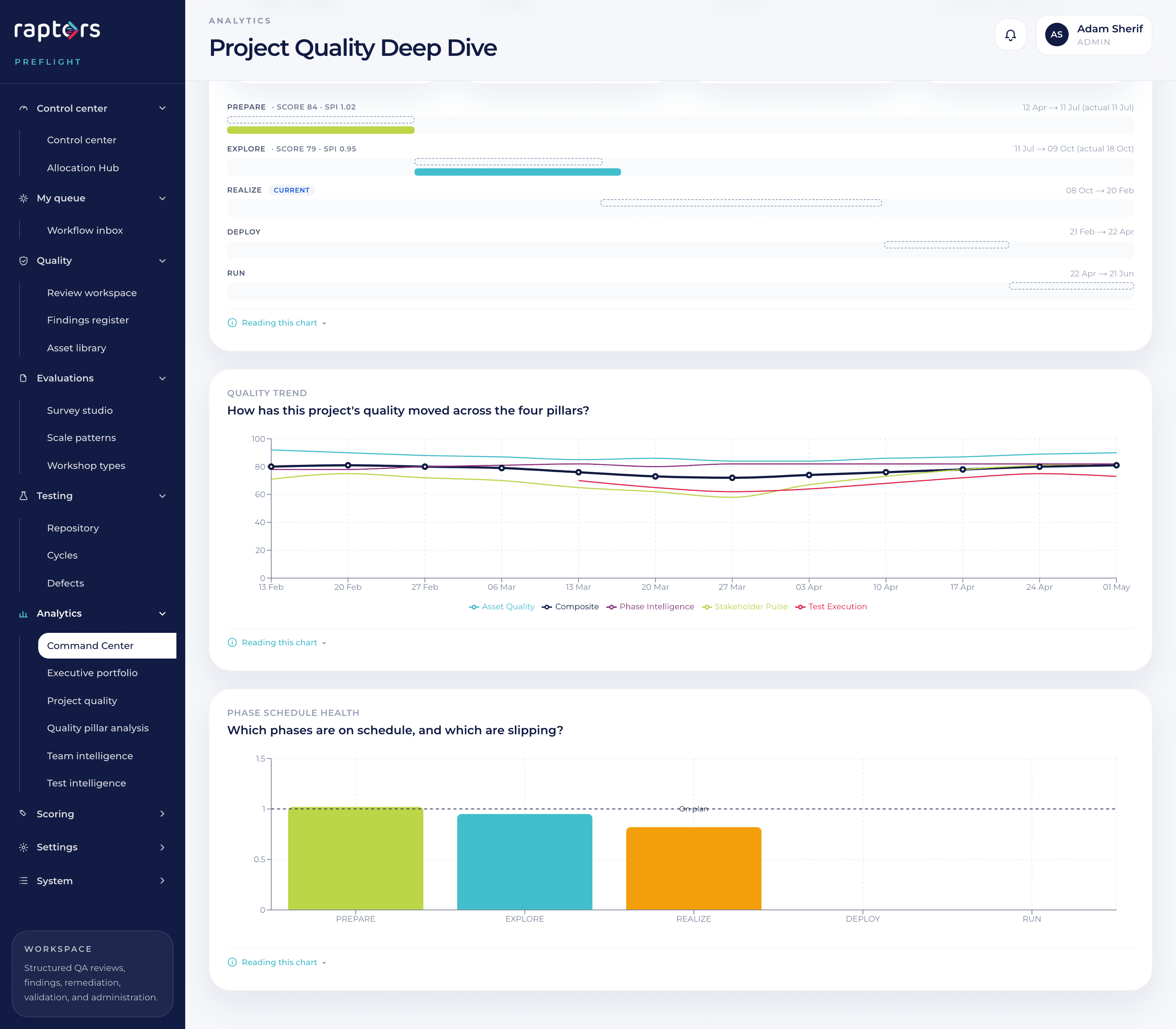 PreFlight quality history — score trend across the engagement lifetime