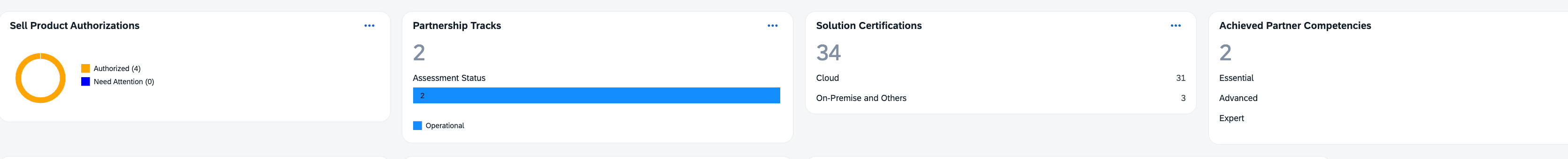 SAP for Me — Raptors partner profile showing solution certifications, implementation certifications, and competency stats