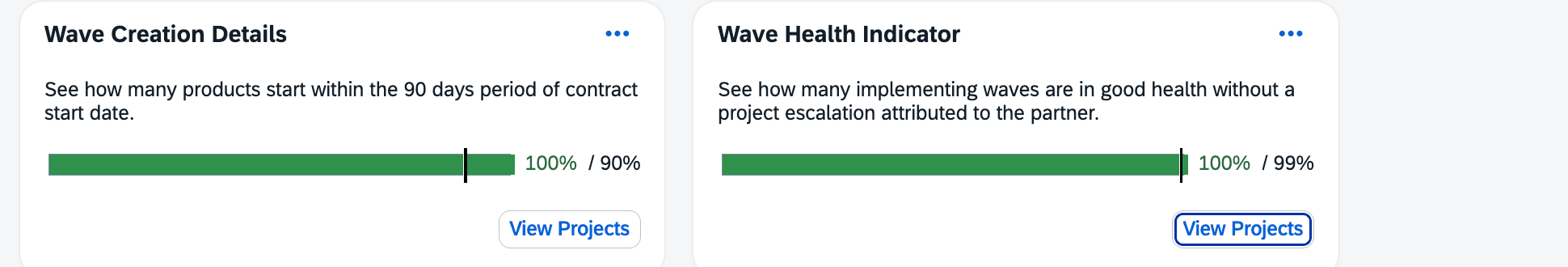 SAP for Me — Wave Creation Details + Wave Health Indicator panels, both showing 100% against the 90% / 99% partner benchmark lines